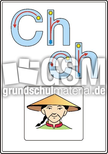 Druck-Sued-Ch.pdf